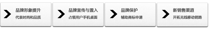 高質(zhì)量的企業(yè)App營銷推廣服務(wù)和合理的App制作價格將會大大減少客戶的壓力 企業(yè)App營銷推廣,App制作價格