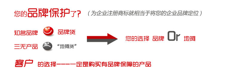 上海注冊商標(biāo),申請(qǐng)商標(biāo),上海商標(biāo)代理公司